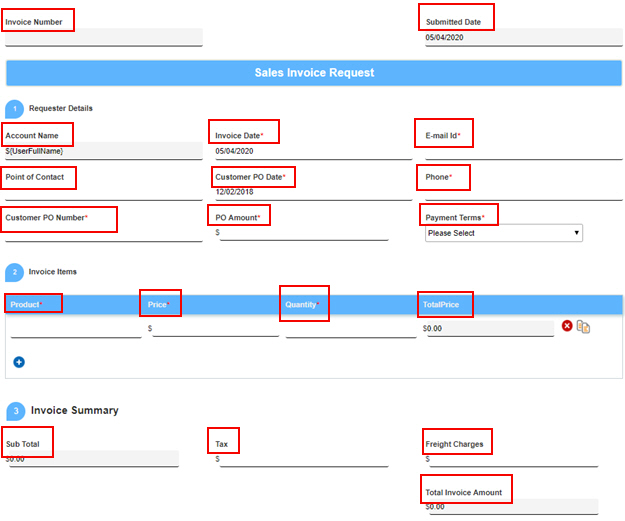 Sales Invoice Request eForm