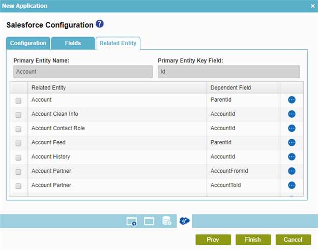 Salesforce Configuration Related Entity tab