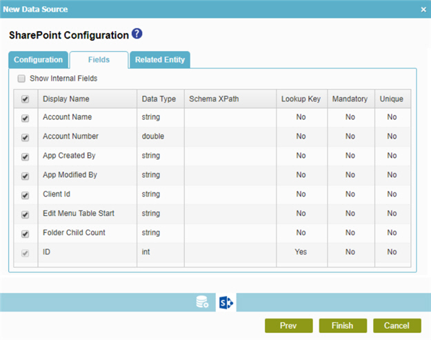 SharePoint Configuration Fields tab