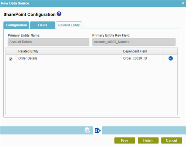 SharePoint Configuration Related Entity tab