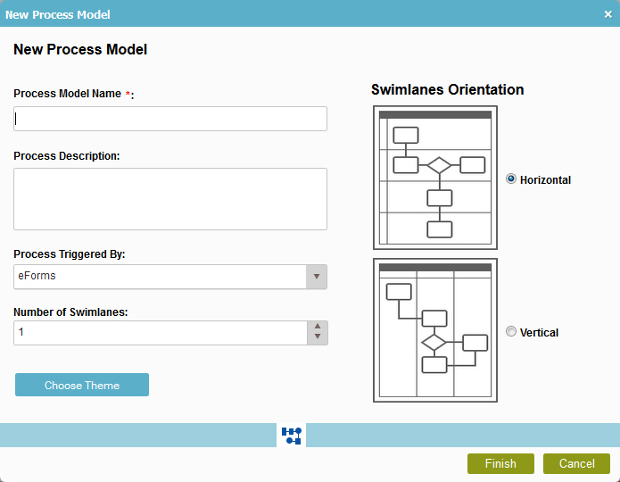 New Process Model screen