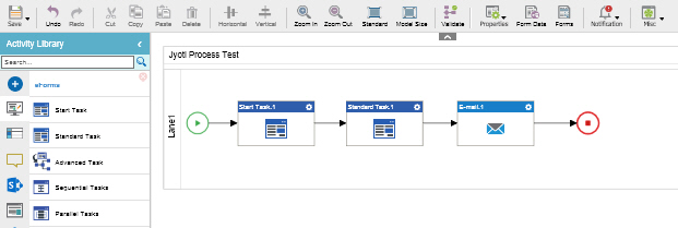 Process Builder screen