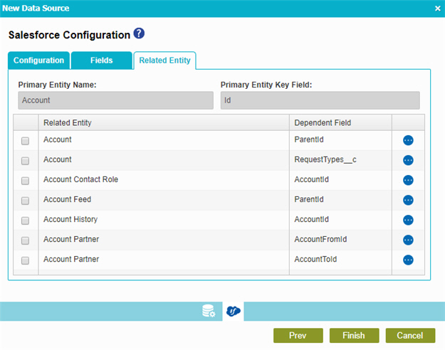Salesforce Configuration Related Entity screen