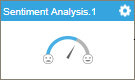 Sentiment Analysis activity