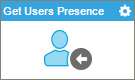 Get Users Presence activity