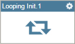 Initialize Loop activity