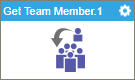 Get Team Member activity