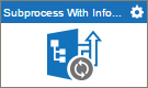 Subprocess With InfoPath activity