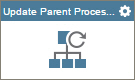 Update Parent Process Data activity