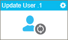 Update User activity