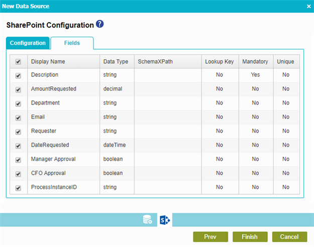 SharePoint Configuration Fields screen