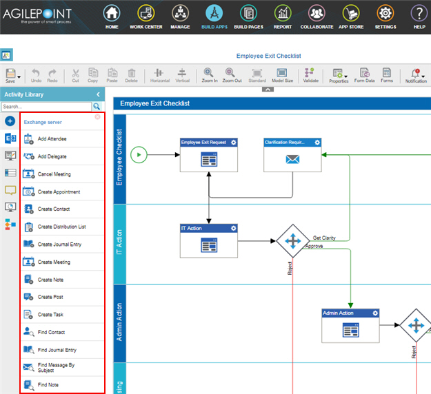 Process Activities for Exchange Server