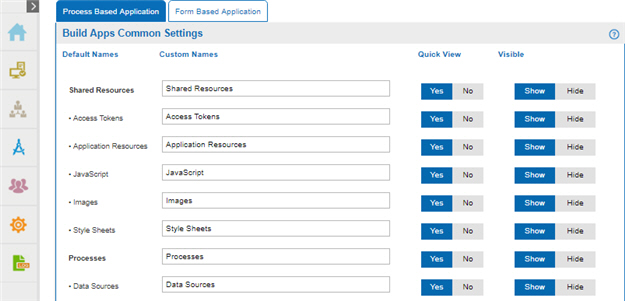 Process based Application tab