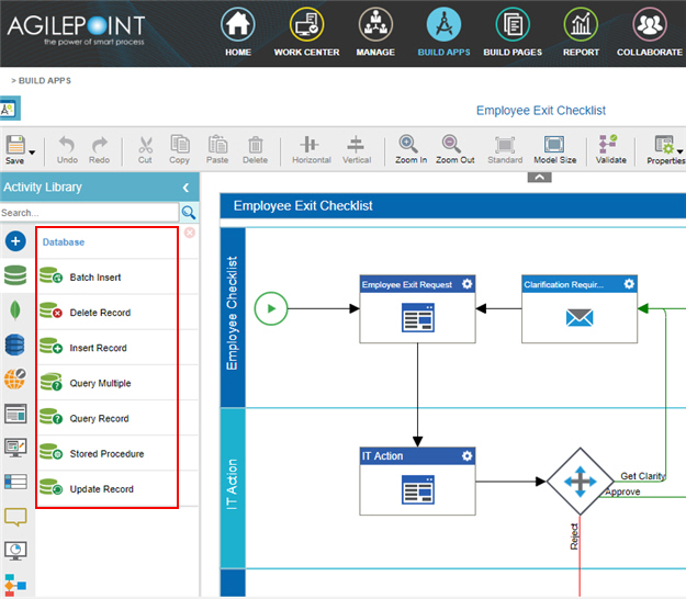 Process Activities for Database