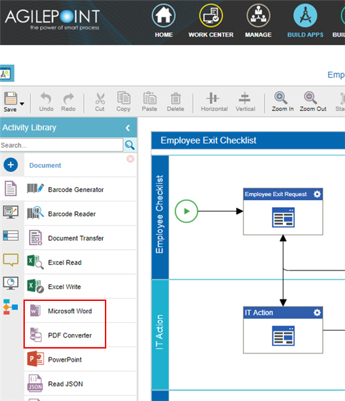 Process Activities for PDF