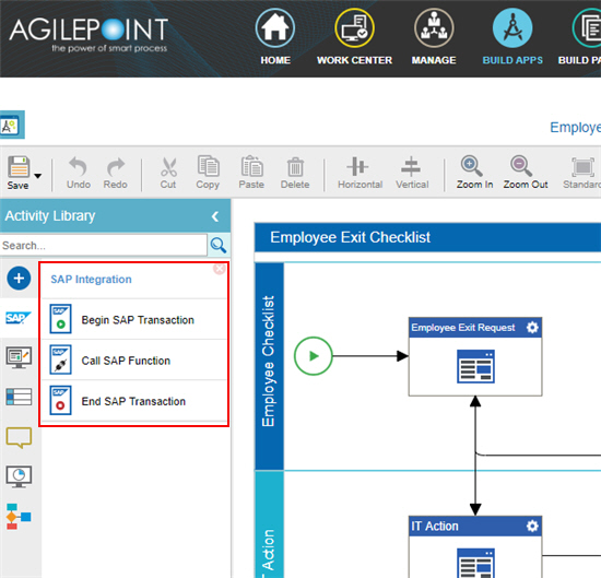 Process Activities for SAP