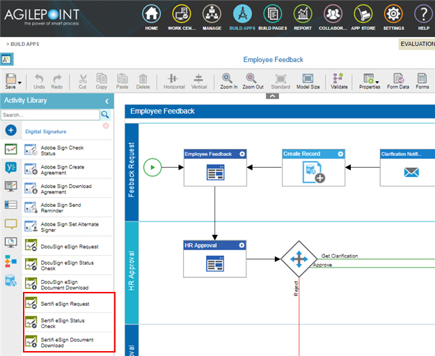 Process Activities for Sertifi