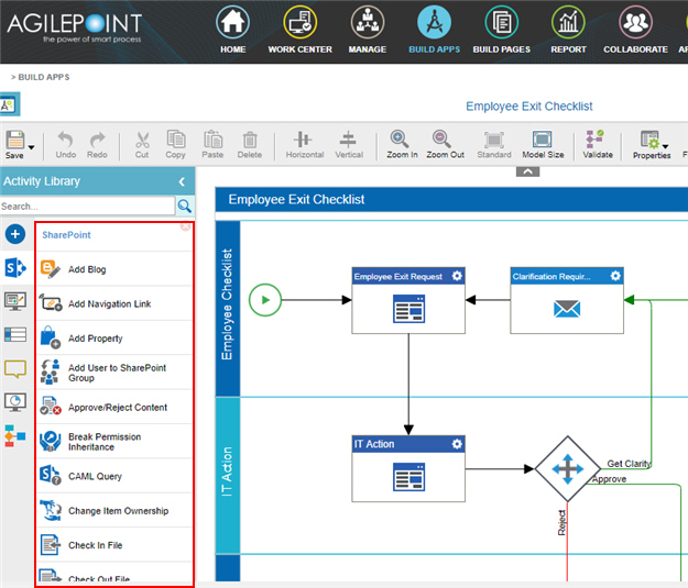 Process Activities for SharePoint