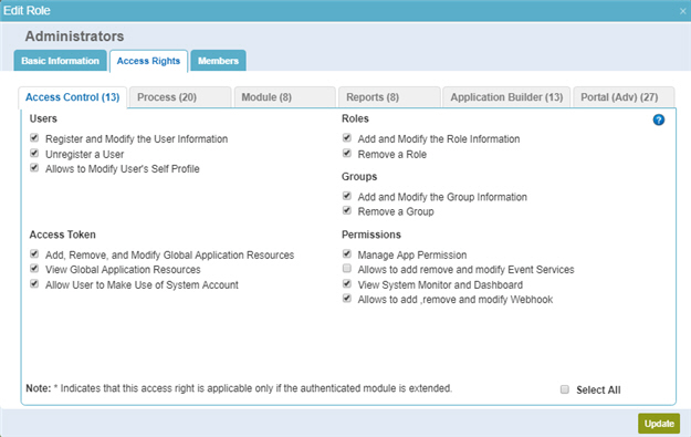 Edit Role Access Rights tab