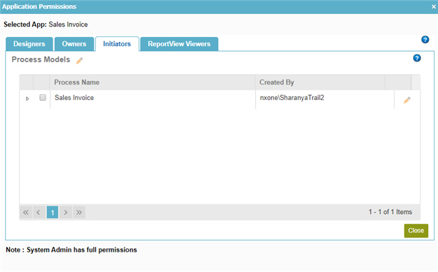 Process Initiators tab