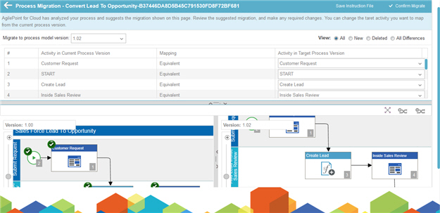 Process Migration screen