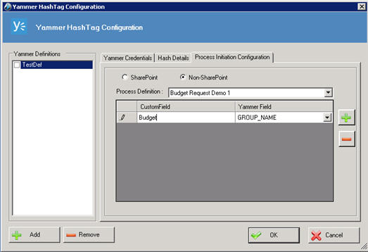 Yammer HashTag Configuration Process Initiation Configuration tab