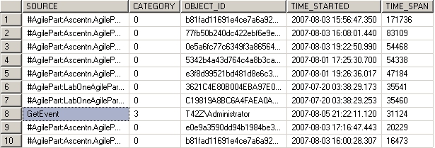 Sample Query Results table