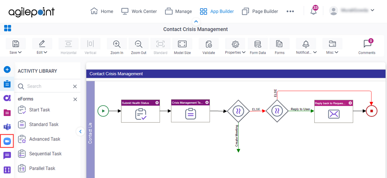 Contact Crisis Management Process Model