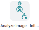 AWS Bedrock Analyze Image Initiate Subprocess Control Tower