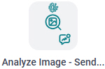AWS Bedrock Analyze Image Send Notification