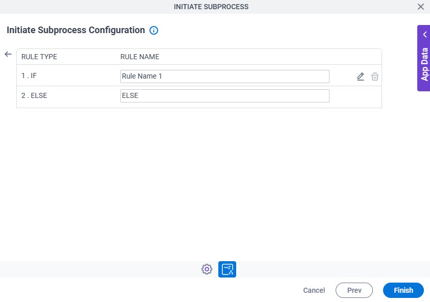 Initiate Subprocess Configuration Additional Actions tab Set Action Trigger Condition screen