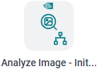 OpenAI Analyze Image Initiate Subprocess