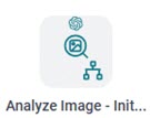 OpenAI Analyze Image Initiate Subprocess