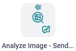 OpenAI Compatible LLM Analyze Image Send Notification