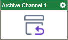 Archive Channel activity