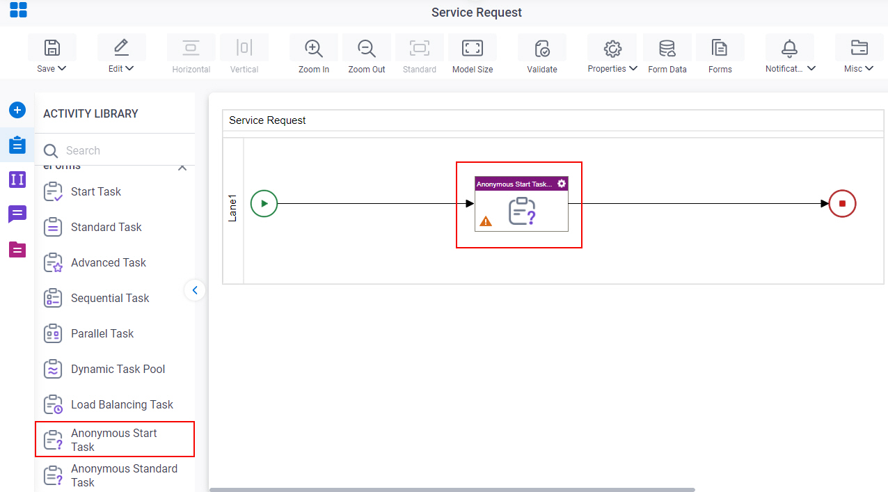 Drag Anonymous Start Task eForms