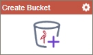 Create Bucket activity