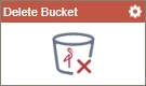 Delete Bucket activity
