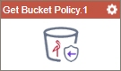 Get Bucket Policy activity