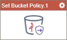 Set Bucket Policy activity