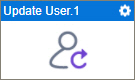 Update User activity