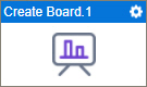 Create Board activity