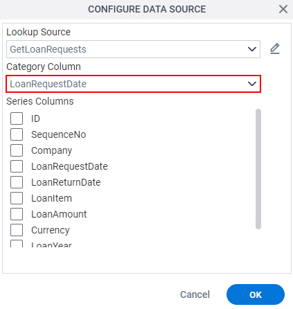 Category Column