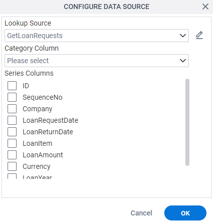 Lookup Source