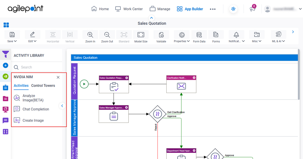 Process Activities for NVIDIANIM