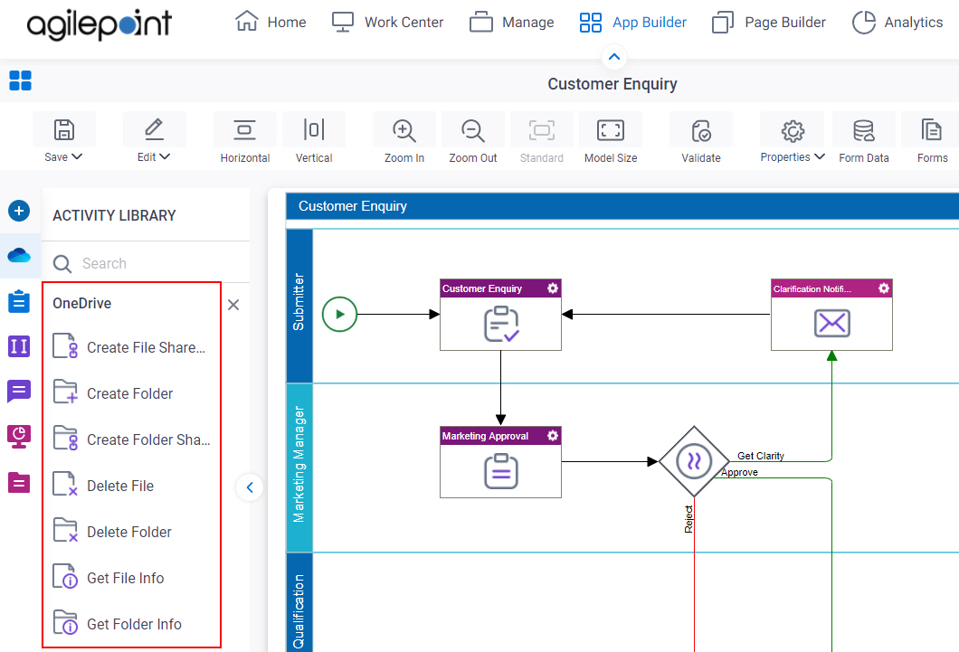 Process Activities for OneDrive