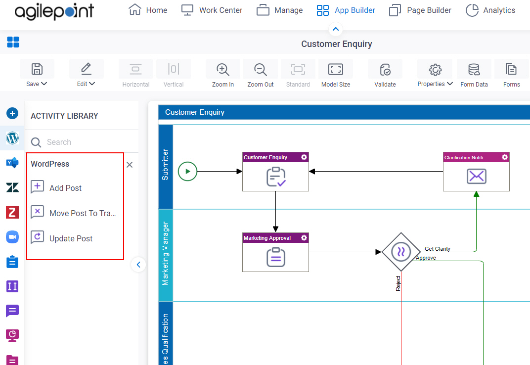 Process Activities for WordPress