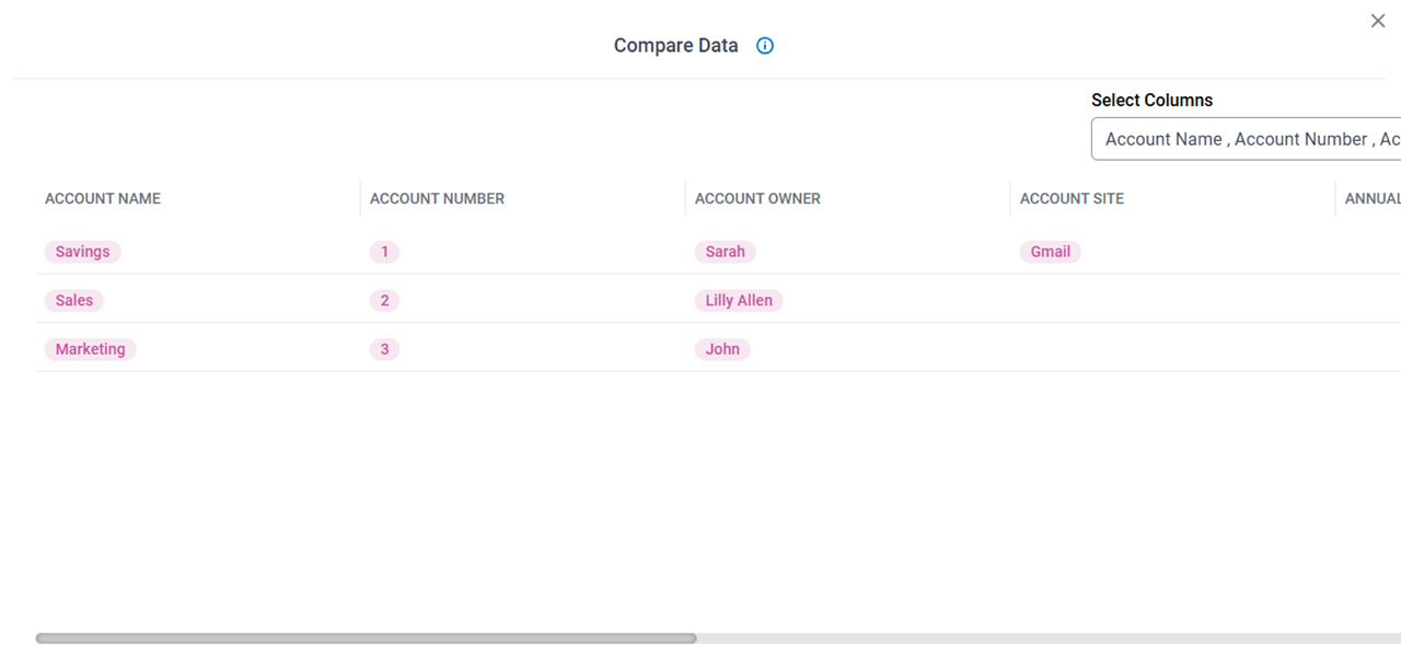 Compare Data screen