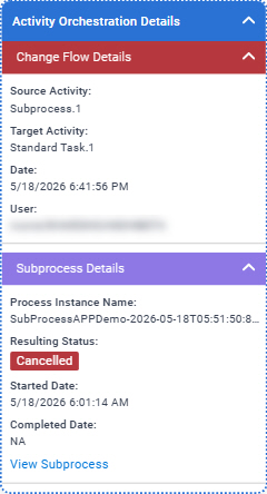 Adaptive Orchestration Monitor screen