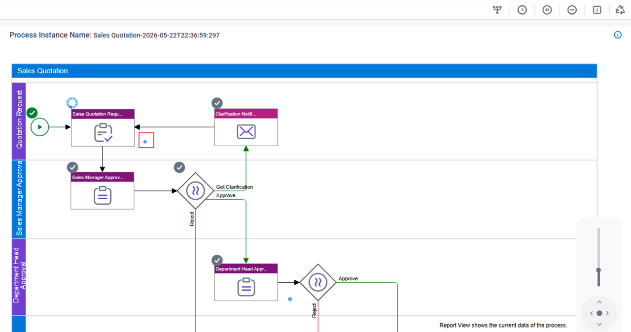 Click View Orchestration Details